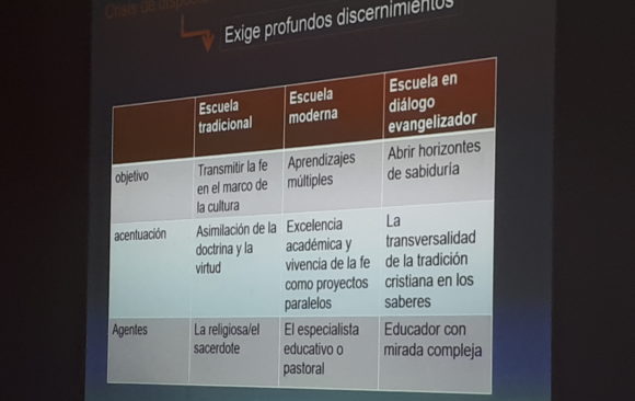 Jornada de Estudio y Reflexión