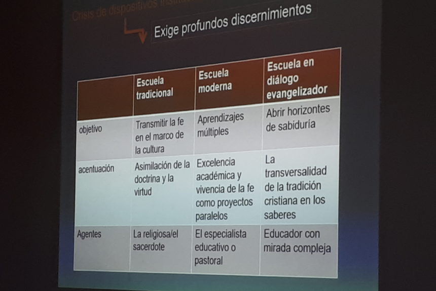 Jornada de Estudio y Reflexión